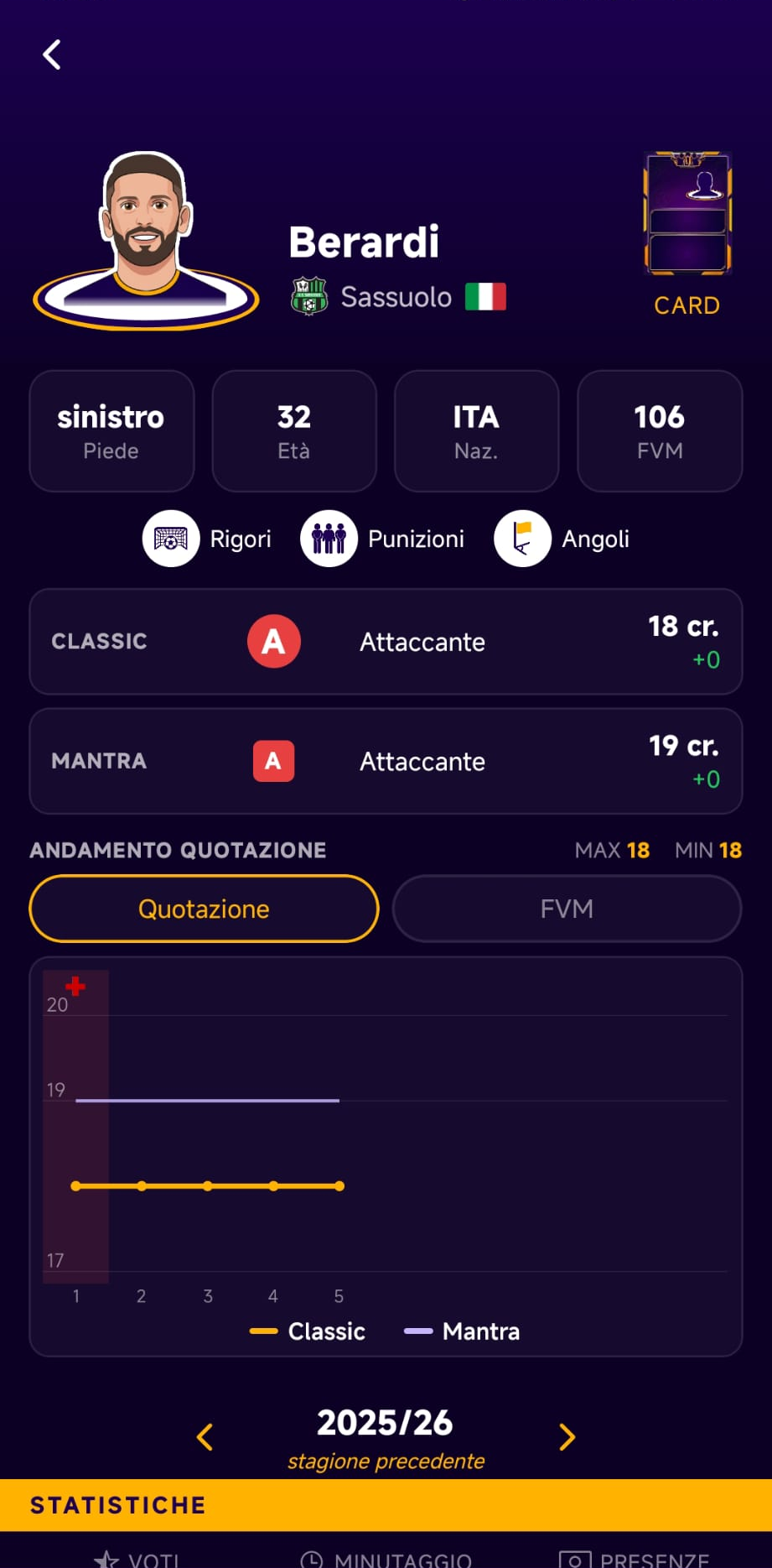Scheda giocatore